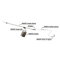 Zebco - Tub Antinod drept pentru monturi feeder 200mm Zebco - Tub Antinod drept pentru monturi feeder 200mm